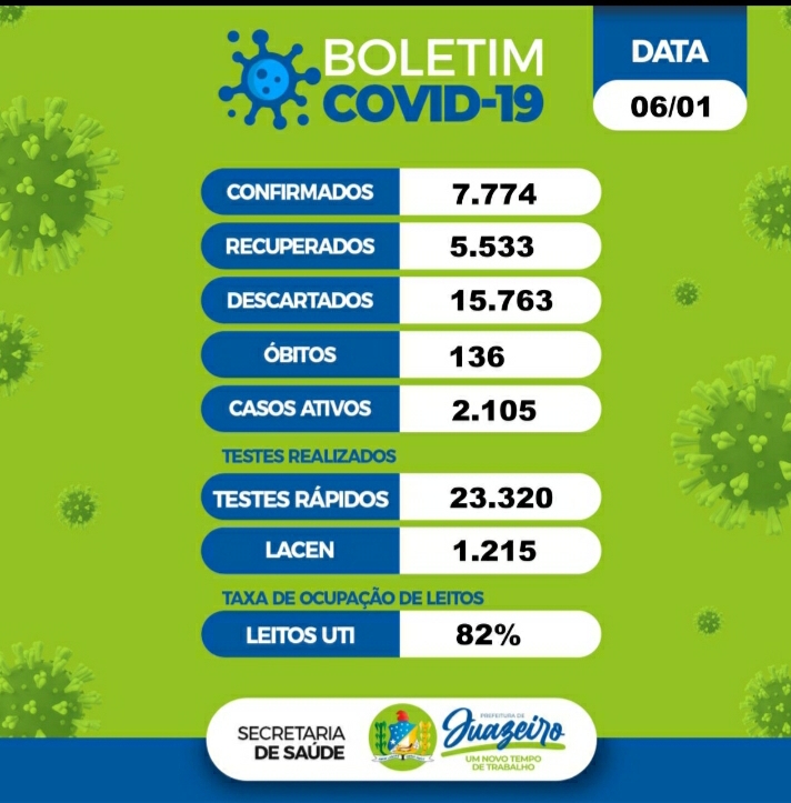 bol jua 6-12