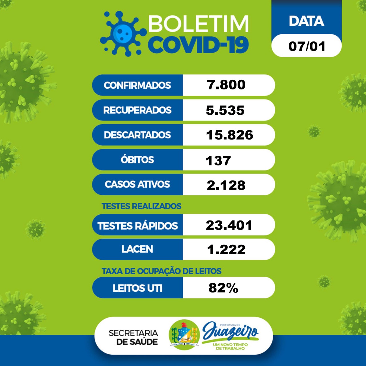 bol jua 7-1