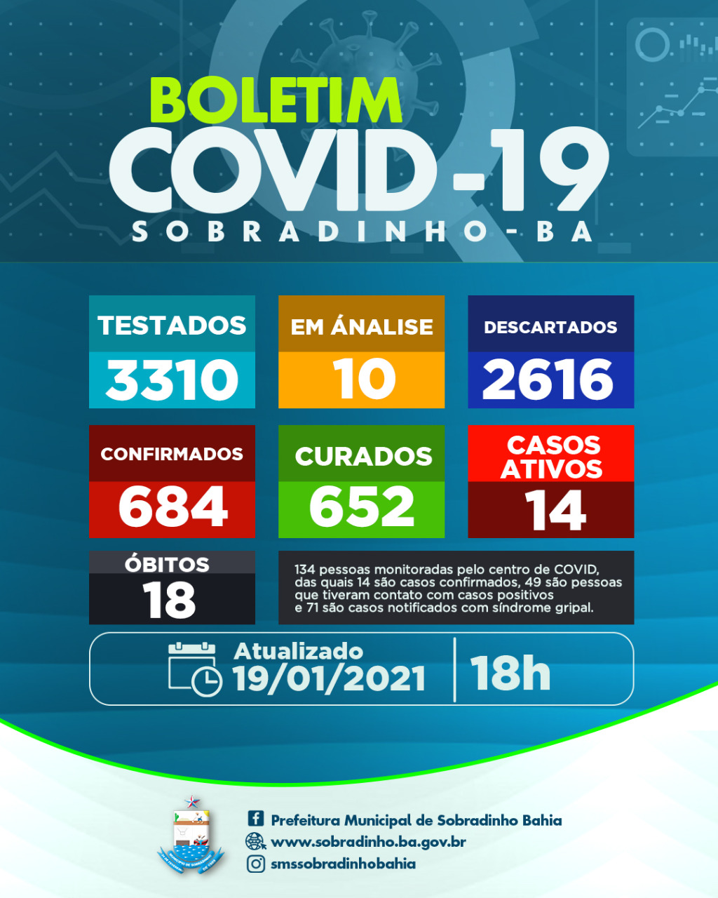 bol sob 19-01