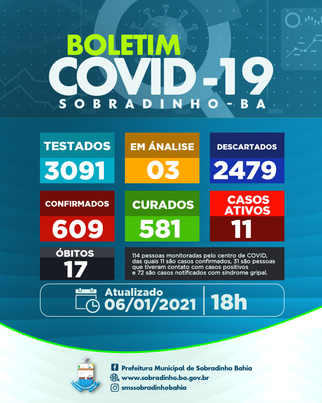 bol sob 6-01