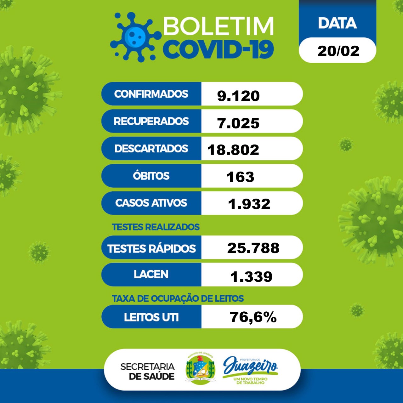 bol jua 20-02