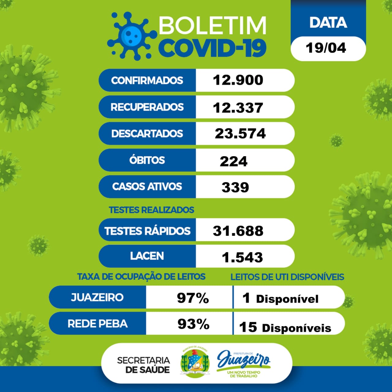 bol jua 19-04