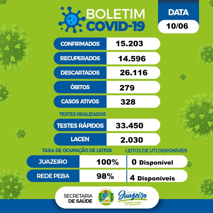 bol jua 10
