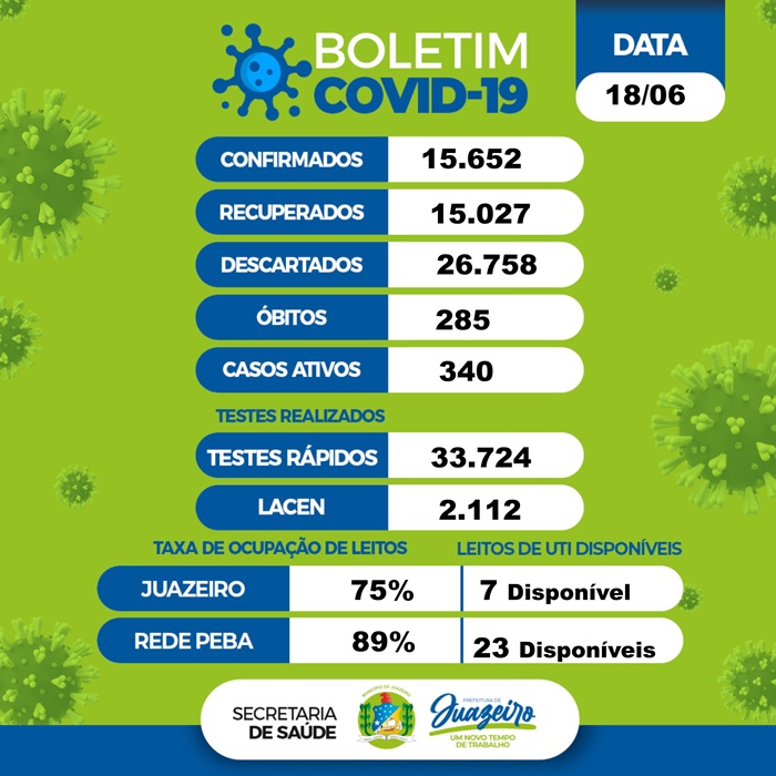 bol jua 18-06