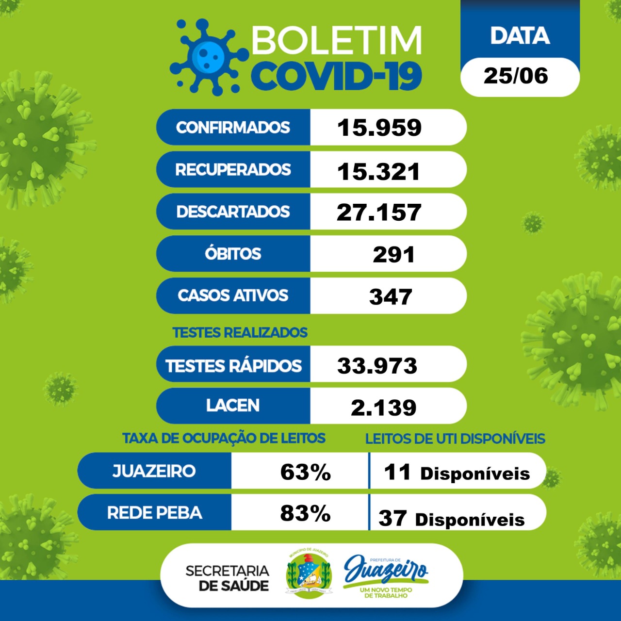 bol jua 25 06