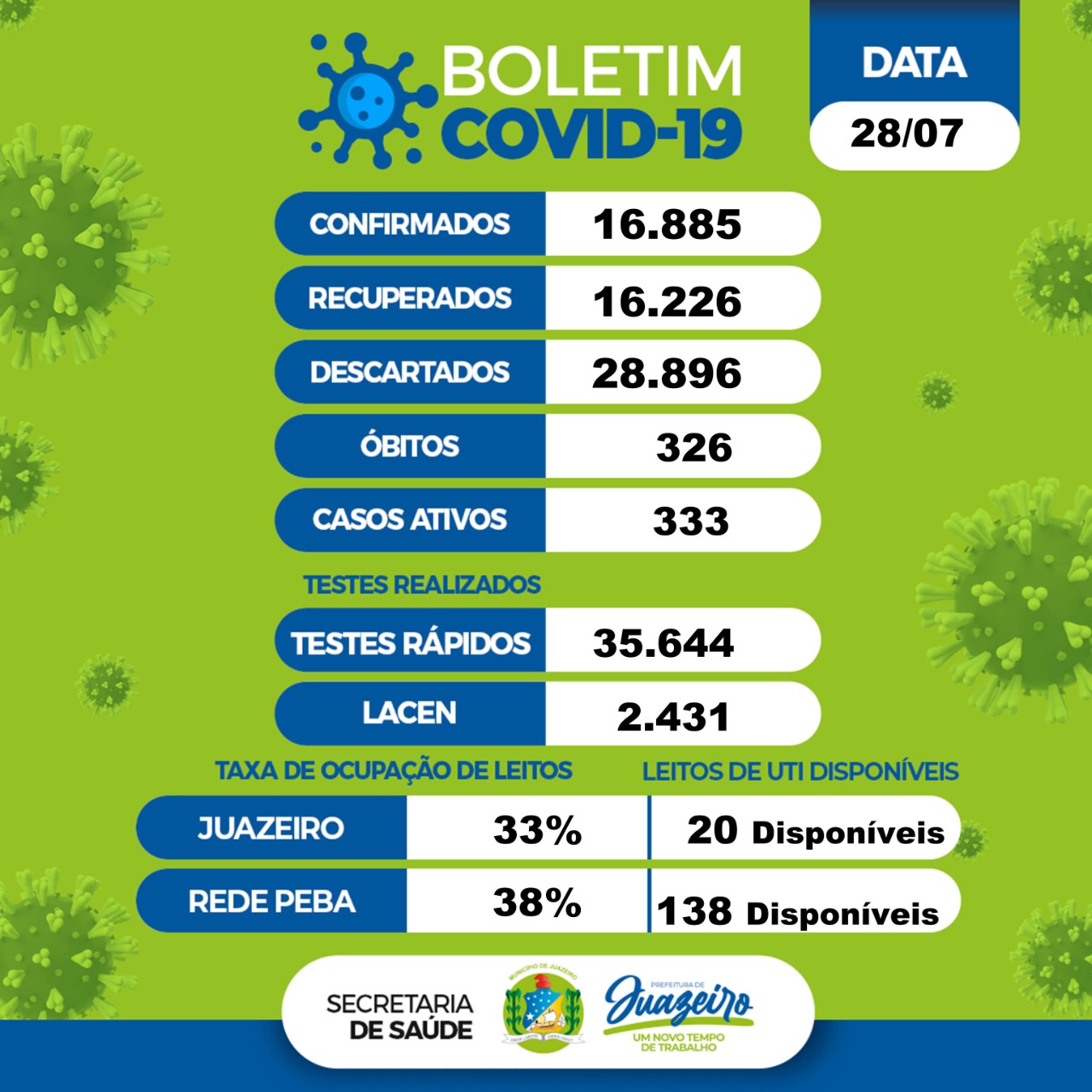 BOL JUA 28-07