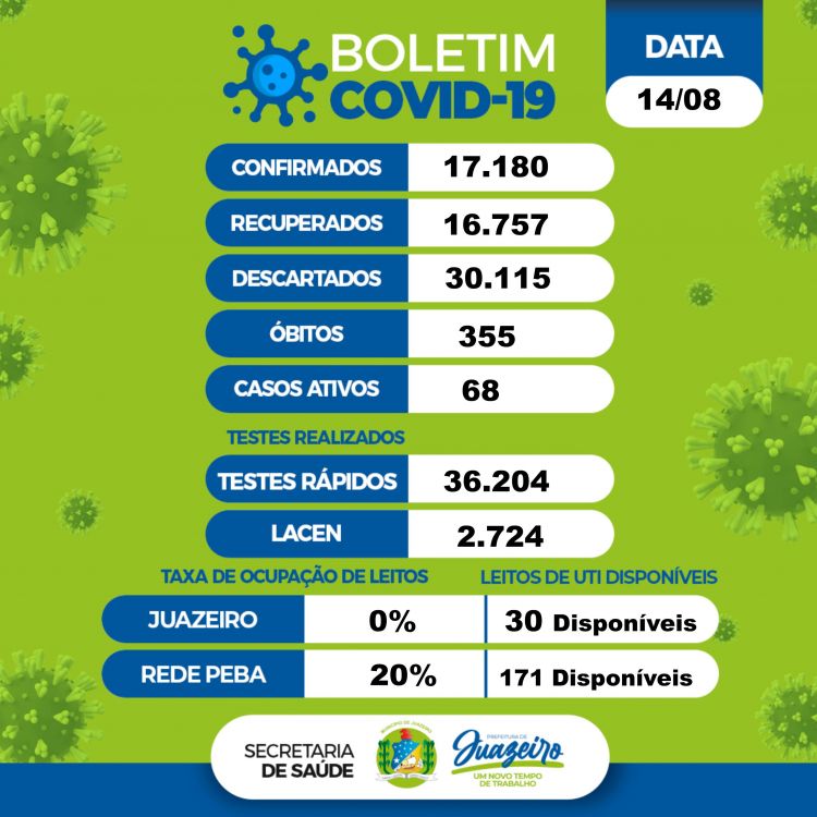 bol 14