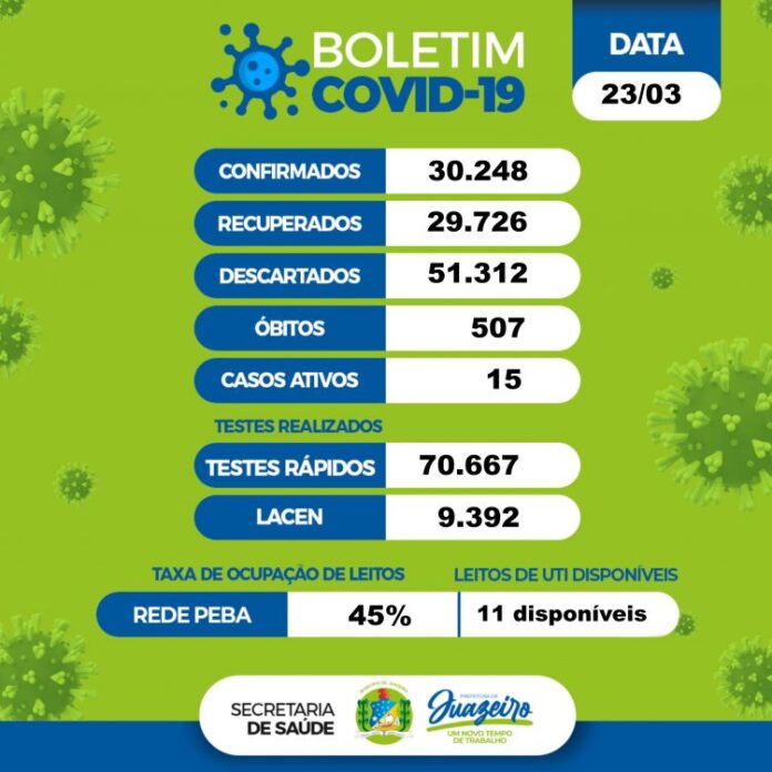 Boletim 23_03