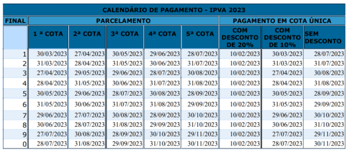 Calendario_IPVA2023