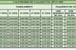 Em 2025, os proprietários de veículos baianos vão contar com desconto especial; confira