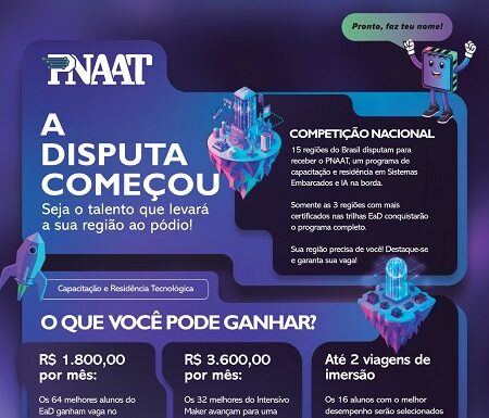 Estudantes da Univasf podem participar de programa nacional de tecnologia com cursos gratuitos e bolsas