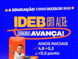 Avanço: Sobradinho comemora resultados do IDEB 2025 que confirmam a evolução da educação pública