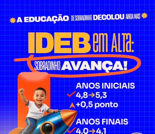 Avanço: Sobradinho comemora resultados do IDEB 2025 que confirmam a evolução da educação pública