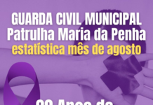 “Quem ama respeita. Quem ama não machuca”: Patrulha Maria da Penha da GCM de Juazeiro apresenta balanço das ações realizadas no Agosto Lilás