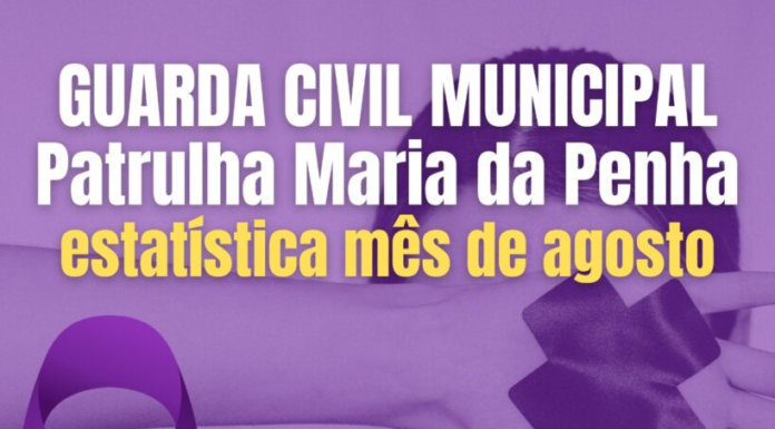 “Quem ama respeita. Quem ama não machuca”: Patrulha Maria da Penha da GCM de Juazeiro apresenta balanço das ações realizadas no Agosto Lilás