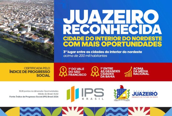 IPS Juazeiro