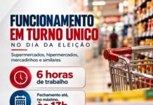 Eleições 2026: Supermercados, hipermercados e mercadinhos de Juazeiro terão expediente reduzido no próximo domingo (04)