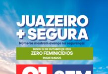 Juazeiro completa um ano sem registro de feminicídio e fortalece proteção às mulheres